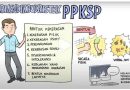 Permendikbudristek 46 Tahun 2023 tentang Pencegahan dan Penanganan Kekerasan di Satuan Pendidikan
